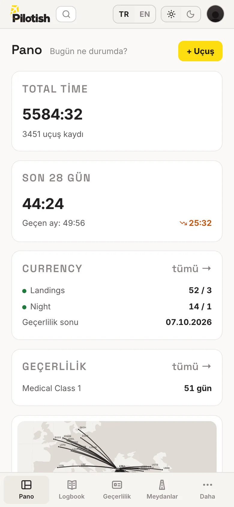 Pilotish panosu mobil görünümde